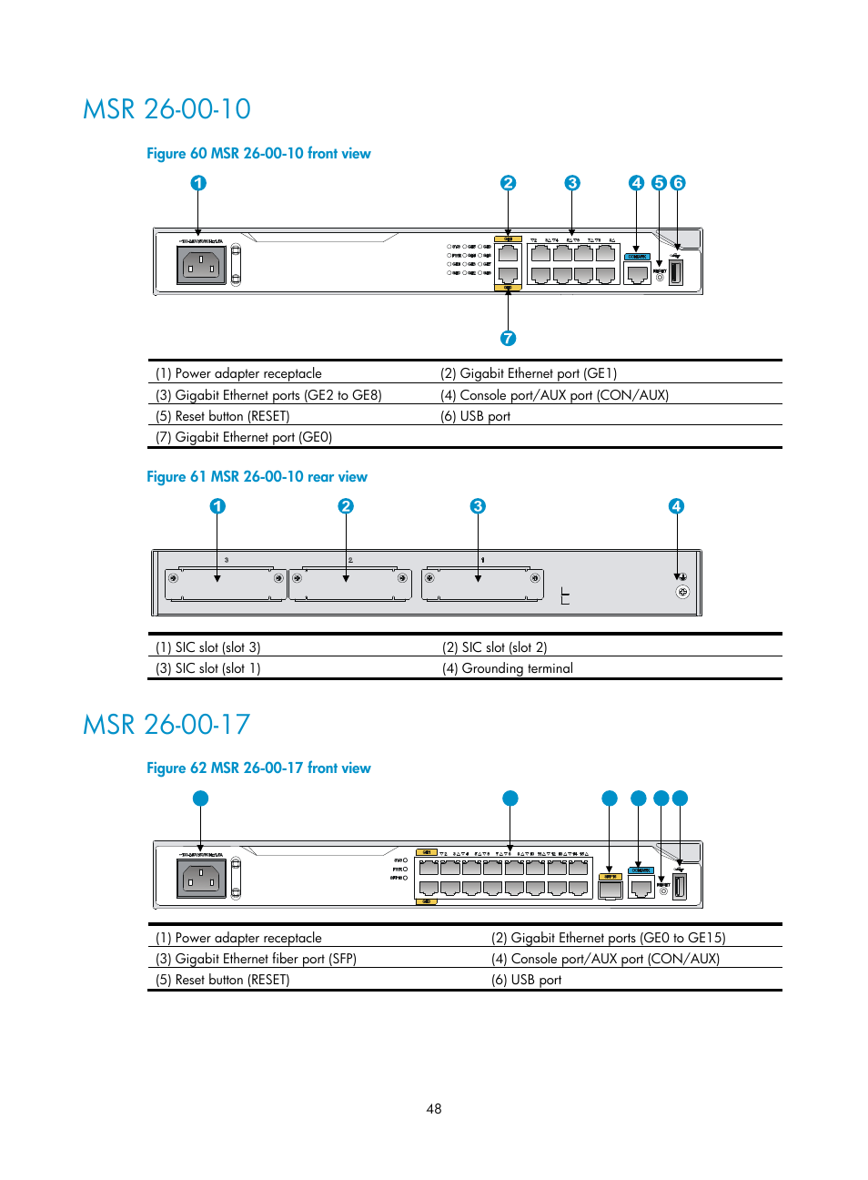 Msr 26-00-10, Msr 26-00-17 | H3C Technologies H3C MSR 2600 User Manual | Page 55 / 65
