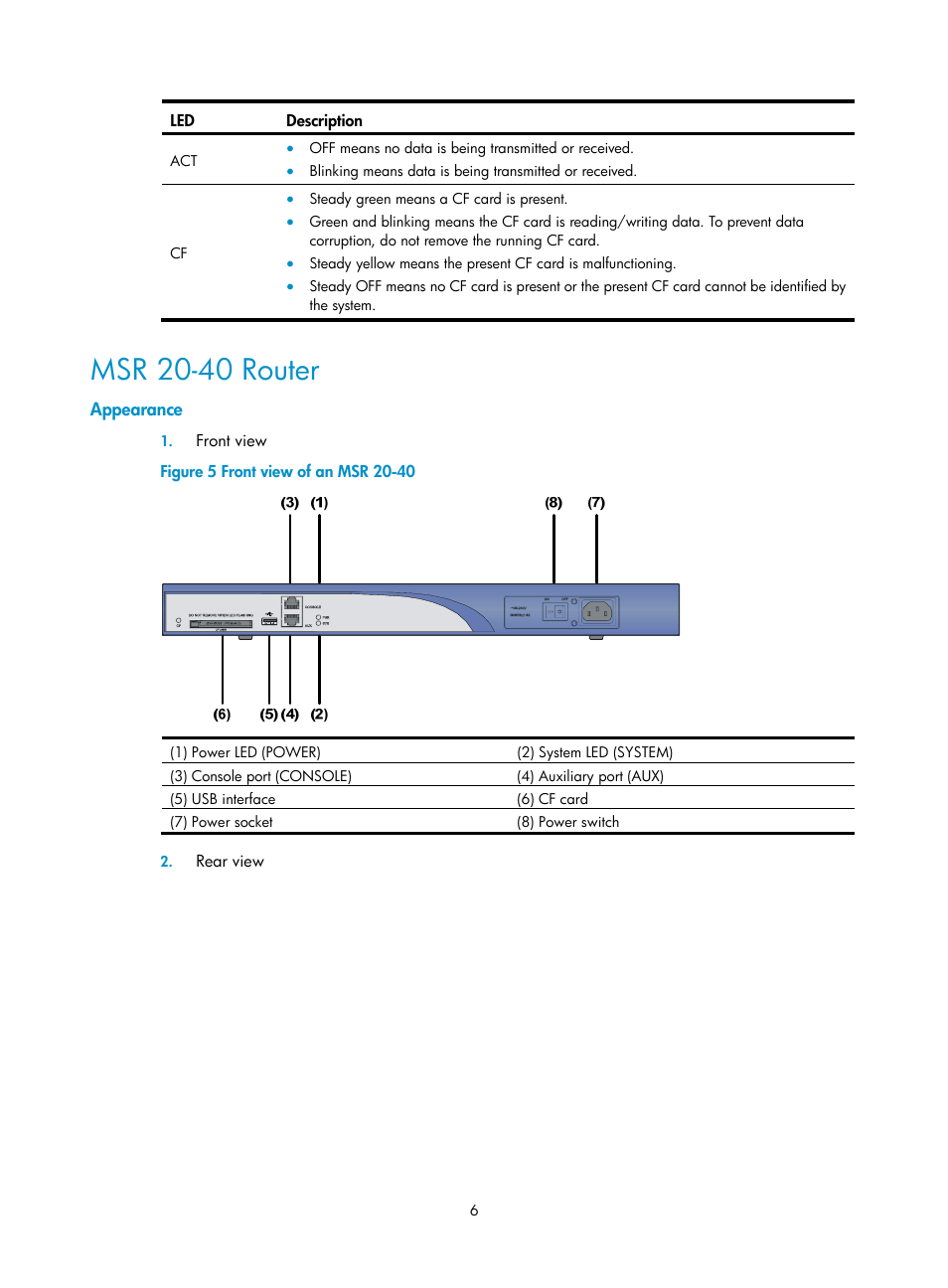 Msr 20-40 router, Appearance | H3C Technologies H3C MSR 20-2X[40] User Manual | Page 13 / 77