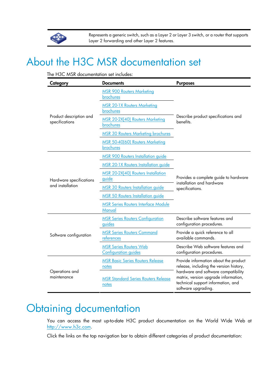 About the h3c msr documentation set, Obtaining documentation | H3C Technologies H3C MSR 20-2X[40] User Manual | Page 4 / 77