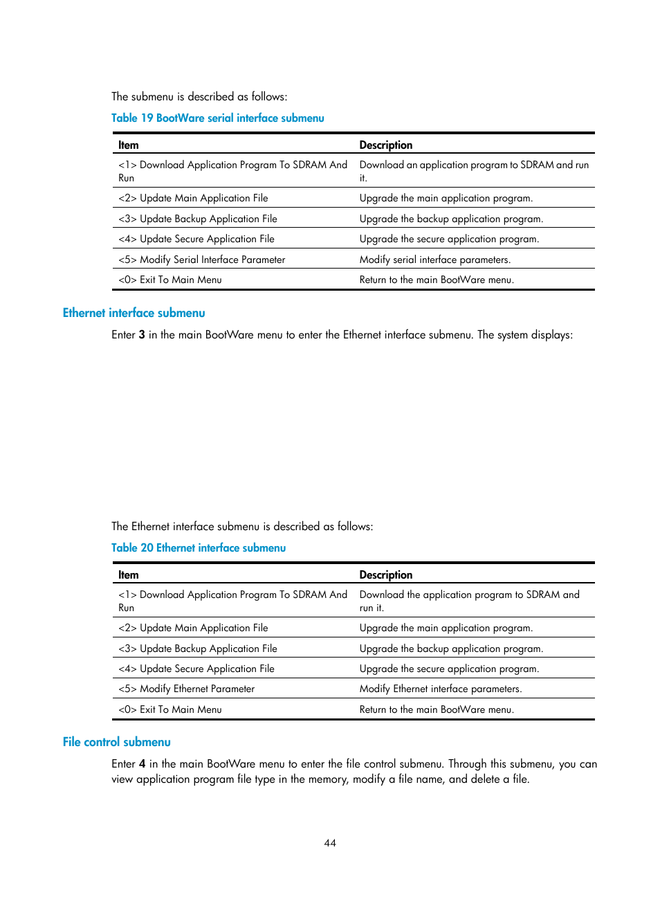 Ethernet interface submenu, File control submenu | H3C Technologies H3C MSR 20-2X[40] User Manual | Page 51 / 77