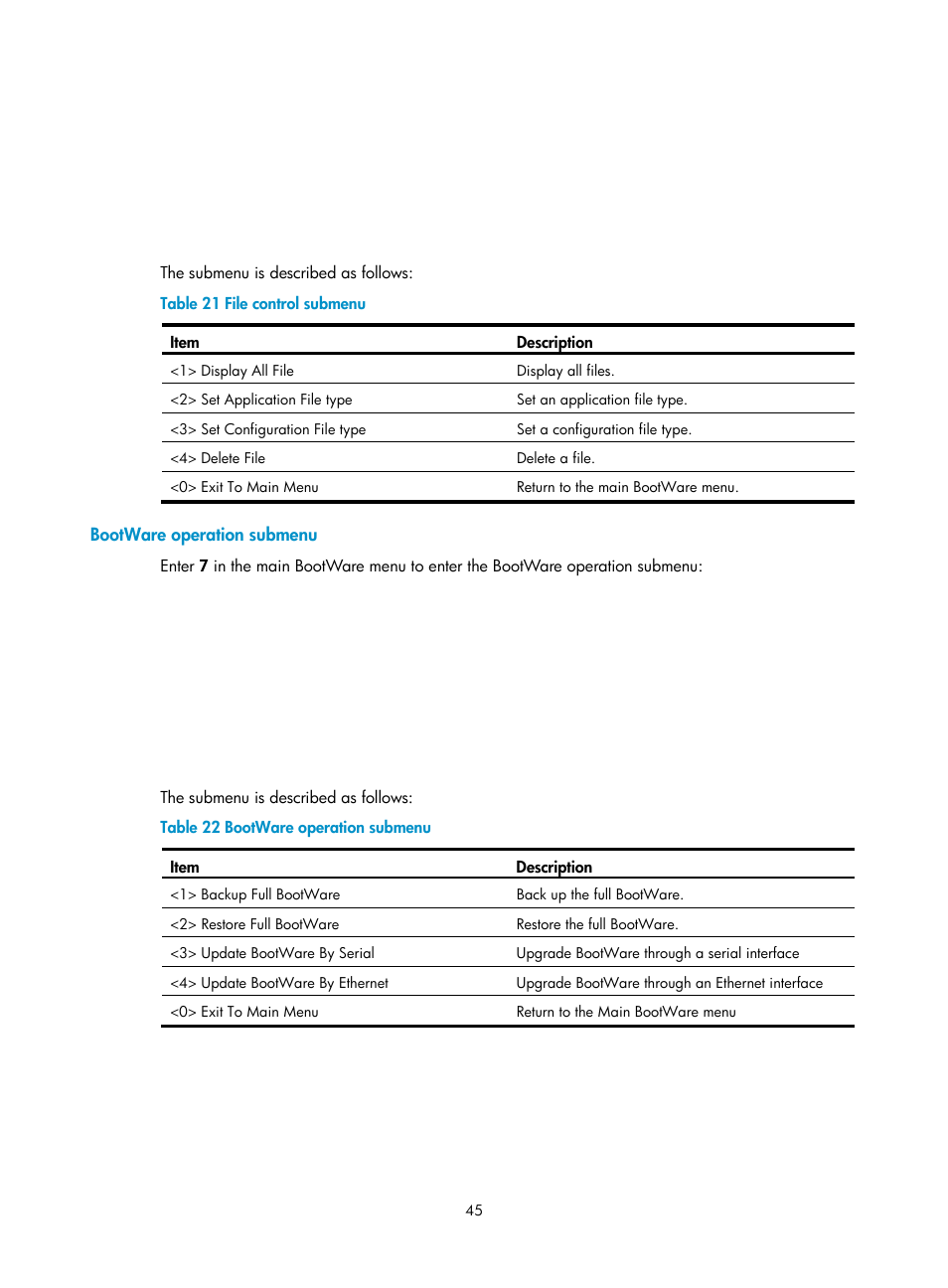 Bootware operation submenu | H3C Technologies H3C MSR 20-2X[40] User Manual | Page 52 / 77