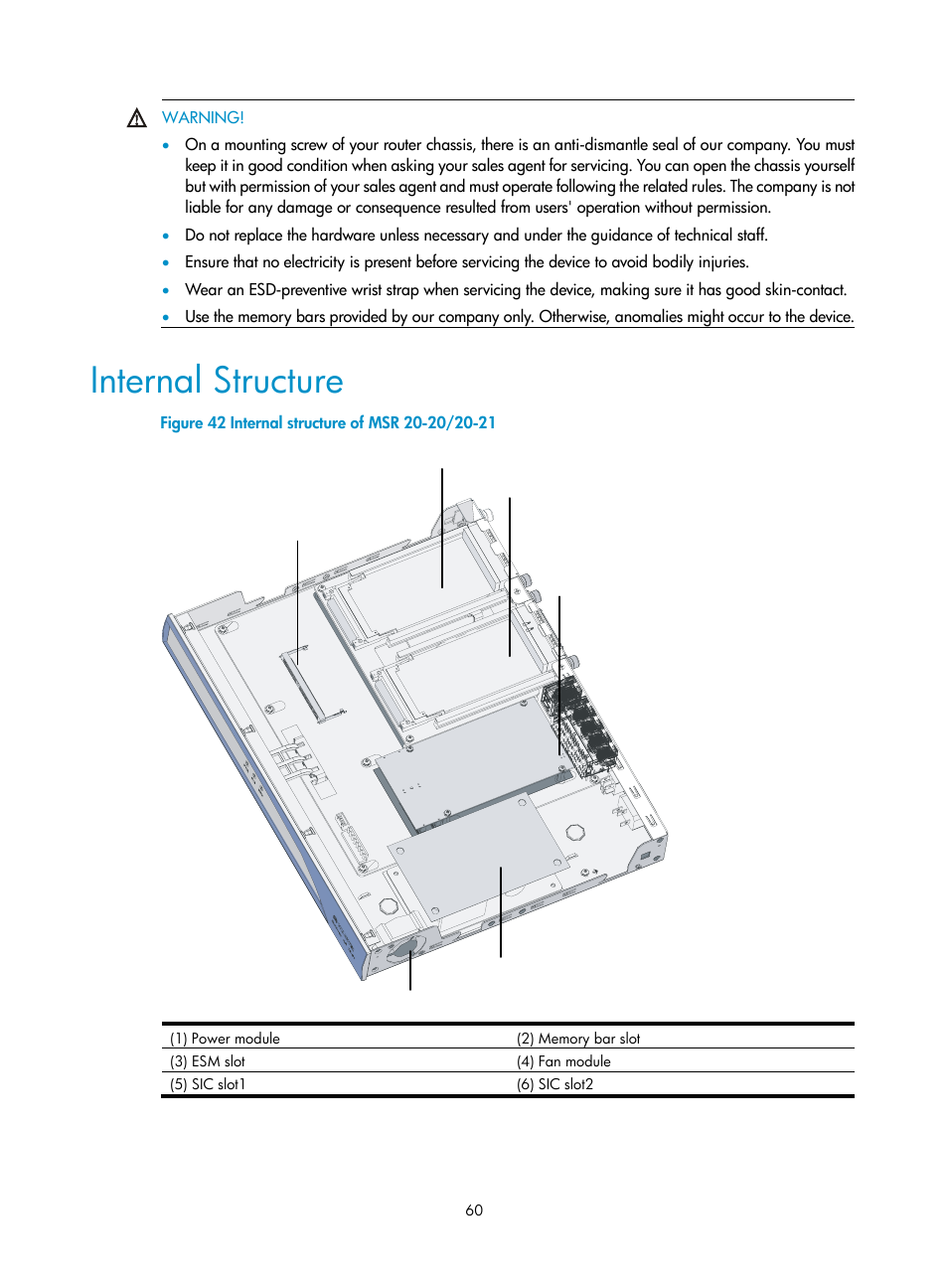 Internal structure | H3C Technologies H3C MSR 20-2X[40] User Manual | Page 67 / 77