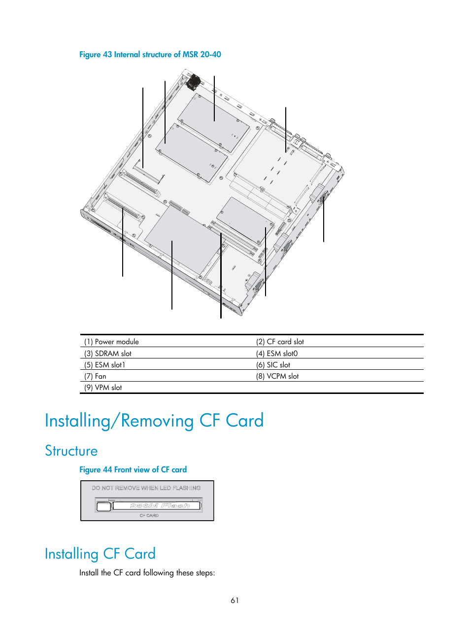 Installing/removing cf card, Structure, Installing cf card | H3C Technologies H3C MSR 20-2X[40] User Manual | Page 68 / 77
