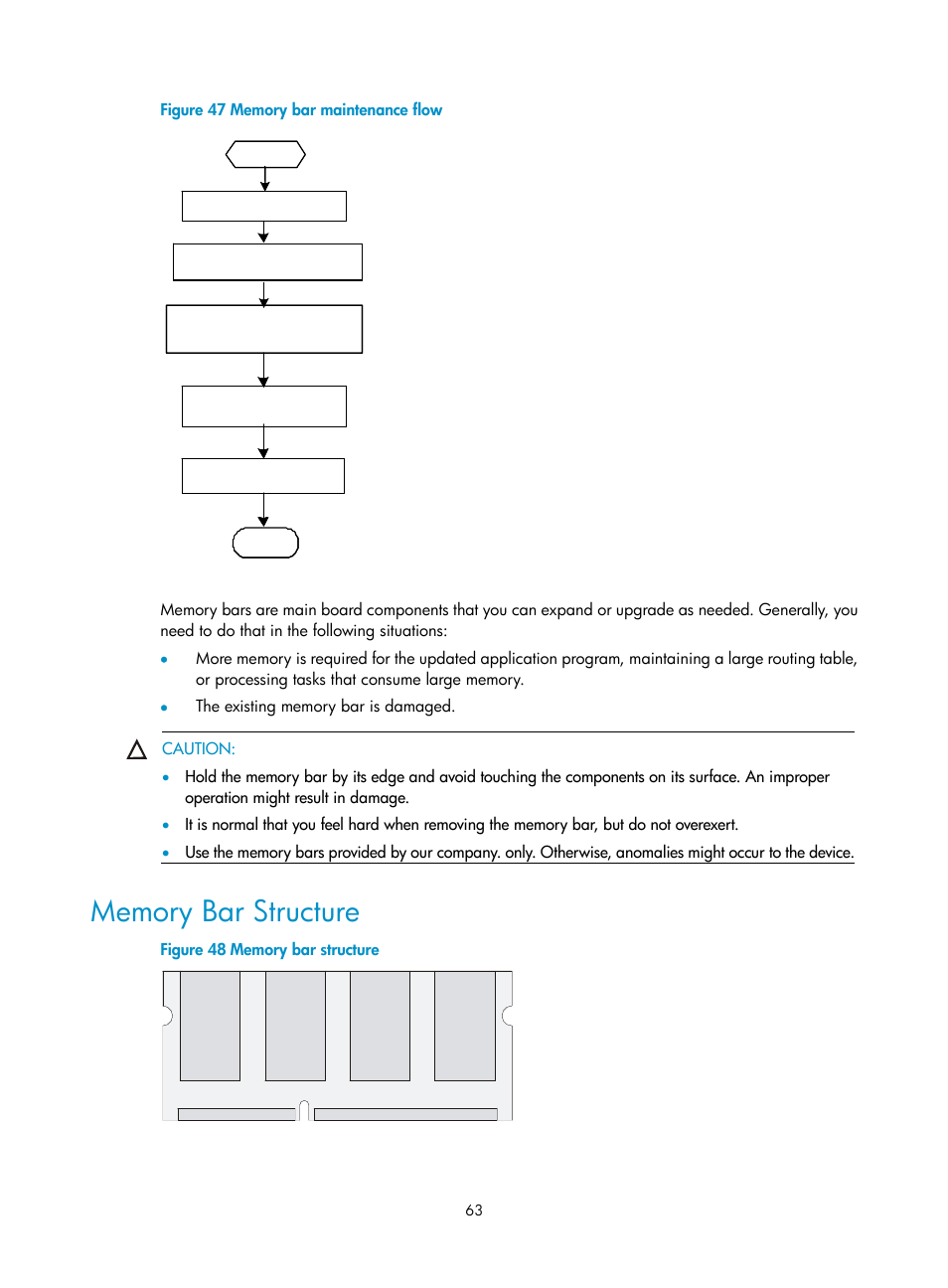 Memory bar structure | H3C Technologies H3C MSR 20-2X[40] User Manual | Page 70 / 77