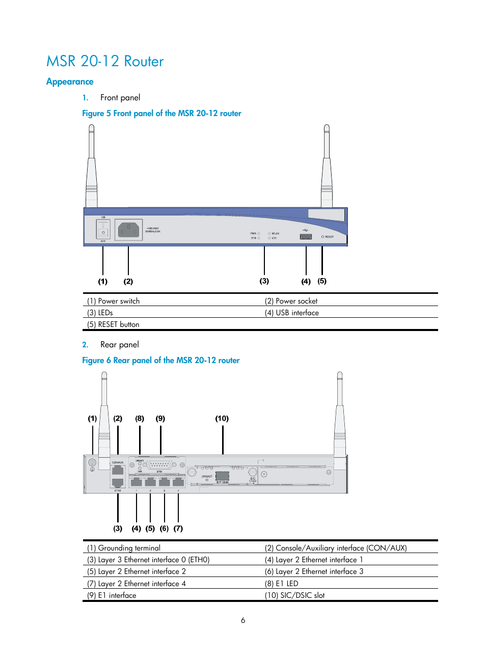 Msr 20-12 router, Appearance | H3C Technologies H3C MSR 20-1X User Manual | Page 13 / 75