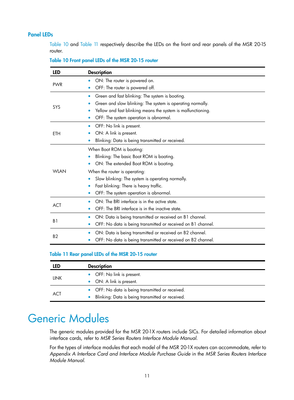 Panel leds, Generic modules | H3C Technologies H3C MSR 20-1X User Manual | Page 18 / 75