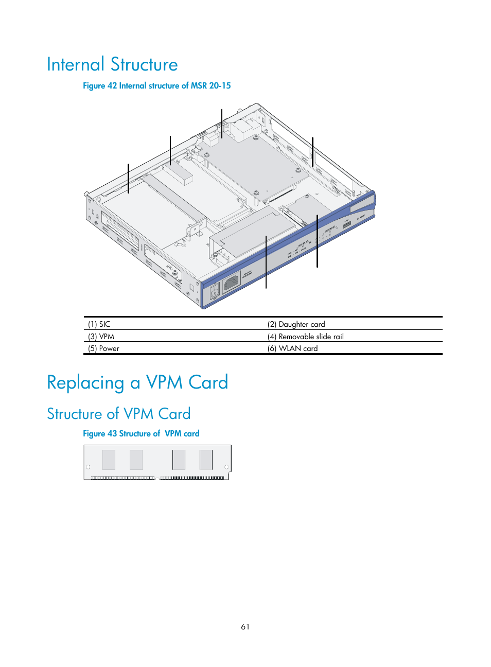 Internal structure, Replacing a vpm card, Structure of vpm card | H3C Technologies H3C MSR 20-1X User Manual | Page 68 / 75