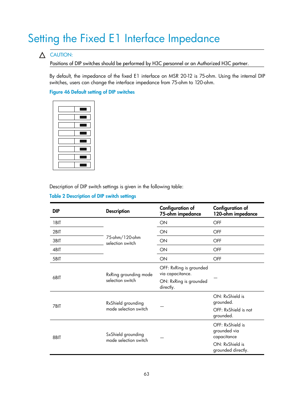 Setting the fixed e1 interface impedance | H3C Technologies H3C MSR 20-1X User Manual | Page 70 / 75