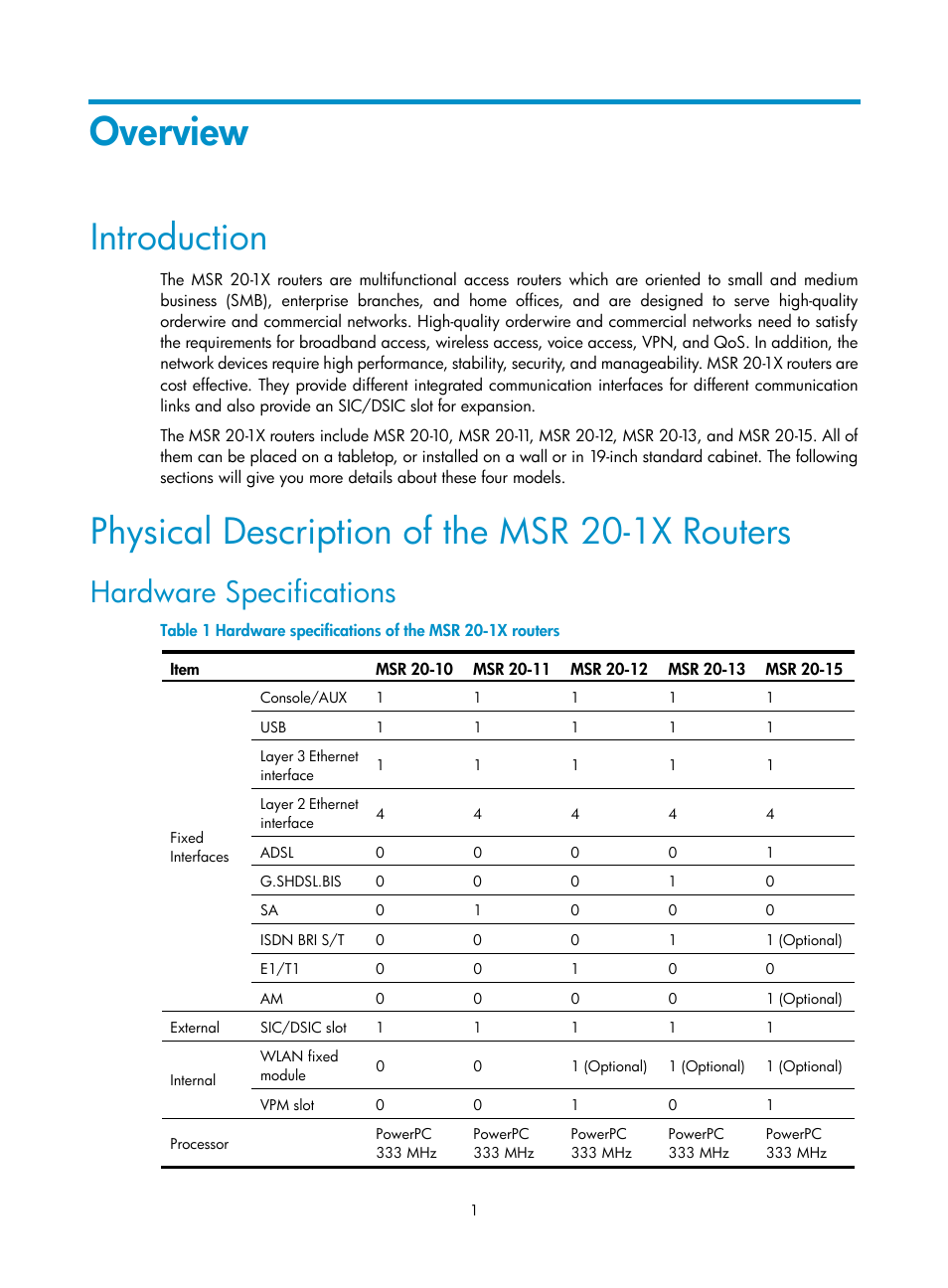 Overview, Introduction, Physical description of the msr 20-1x routers | Hardware specifications | H3C Technologies H3C MSR 20-1X User Manual | Page 8 / 75