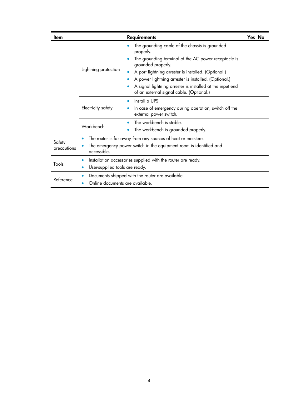 H3C Technologies H3C MSR 930 User Manual | Page 11 / 42