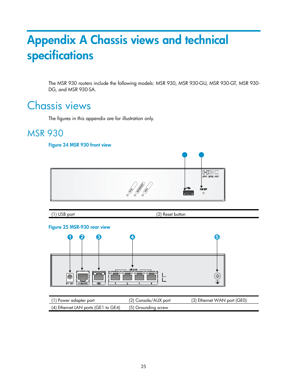 Chassis views, Msr 930 | H3C Technologies H3C MSR 930 User Manual | Page 32 / 42