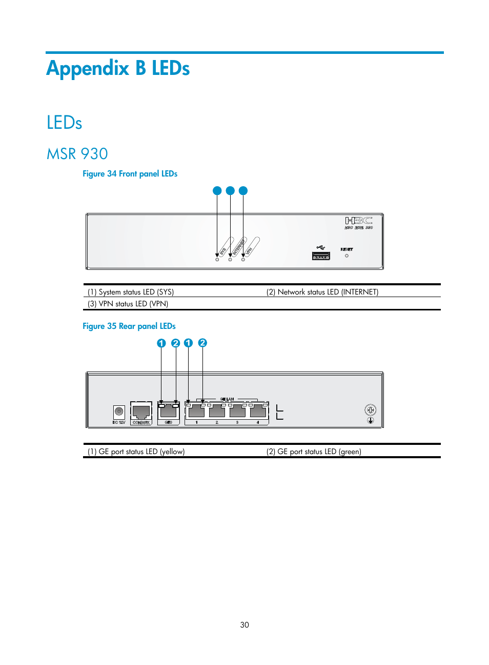 Appendix b leds, Leds, Msr 930 | H3C Technologies H3C MSR 930 User Manual | Page 37 / 42