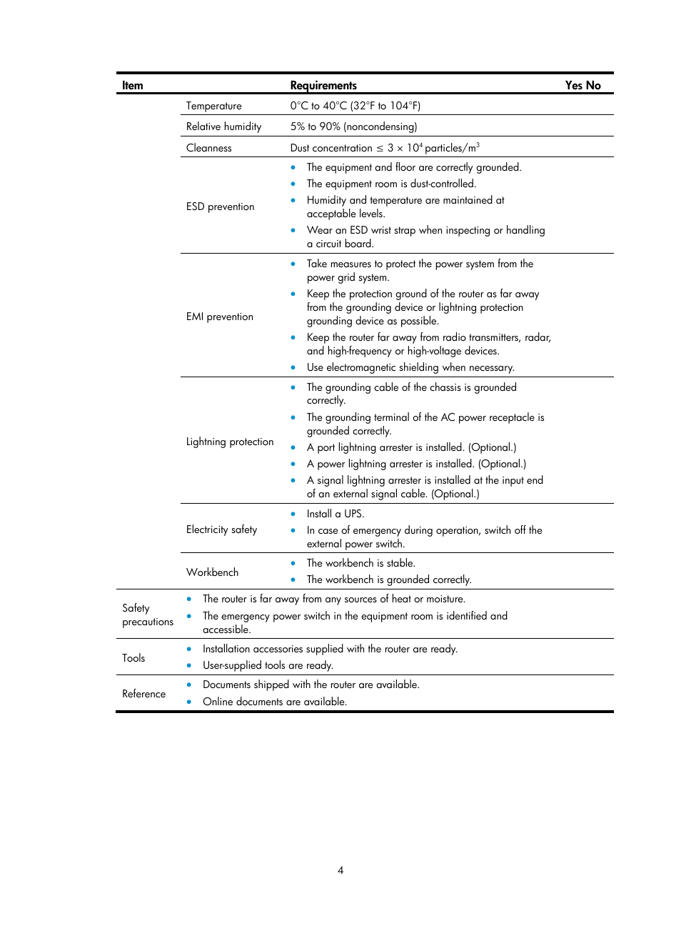 H3C Technologies H3C MSR 800 User Manual | Page 11 / 41