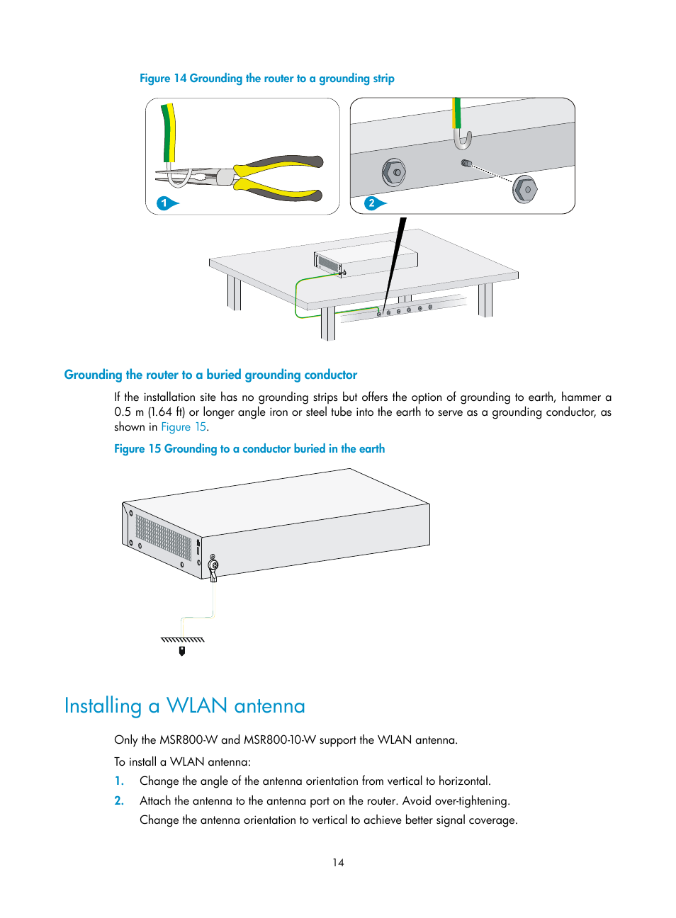 Installing a wlan antenna | H3C Technologies H3C MSR 800 User Manual | Page 21 / 41