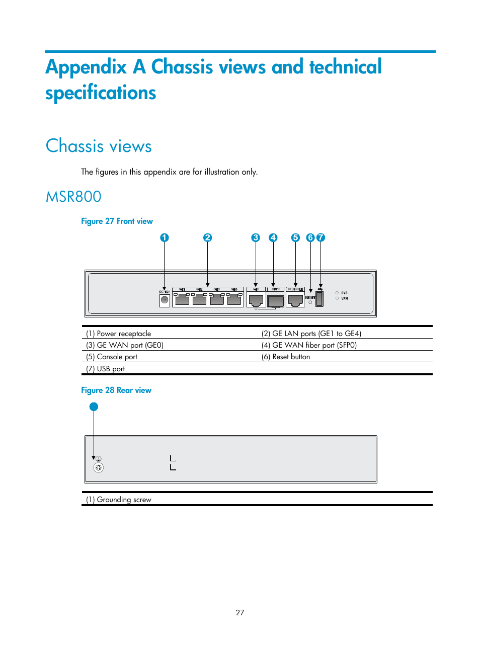 Chassis views, Msr800 | H3C Technologies H3C MSR 800 User Manual | Page 34 / 41