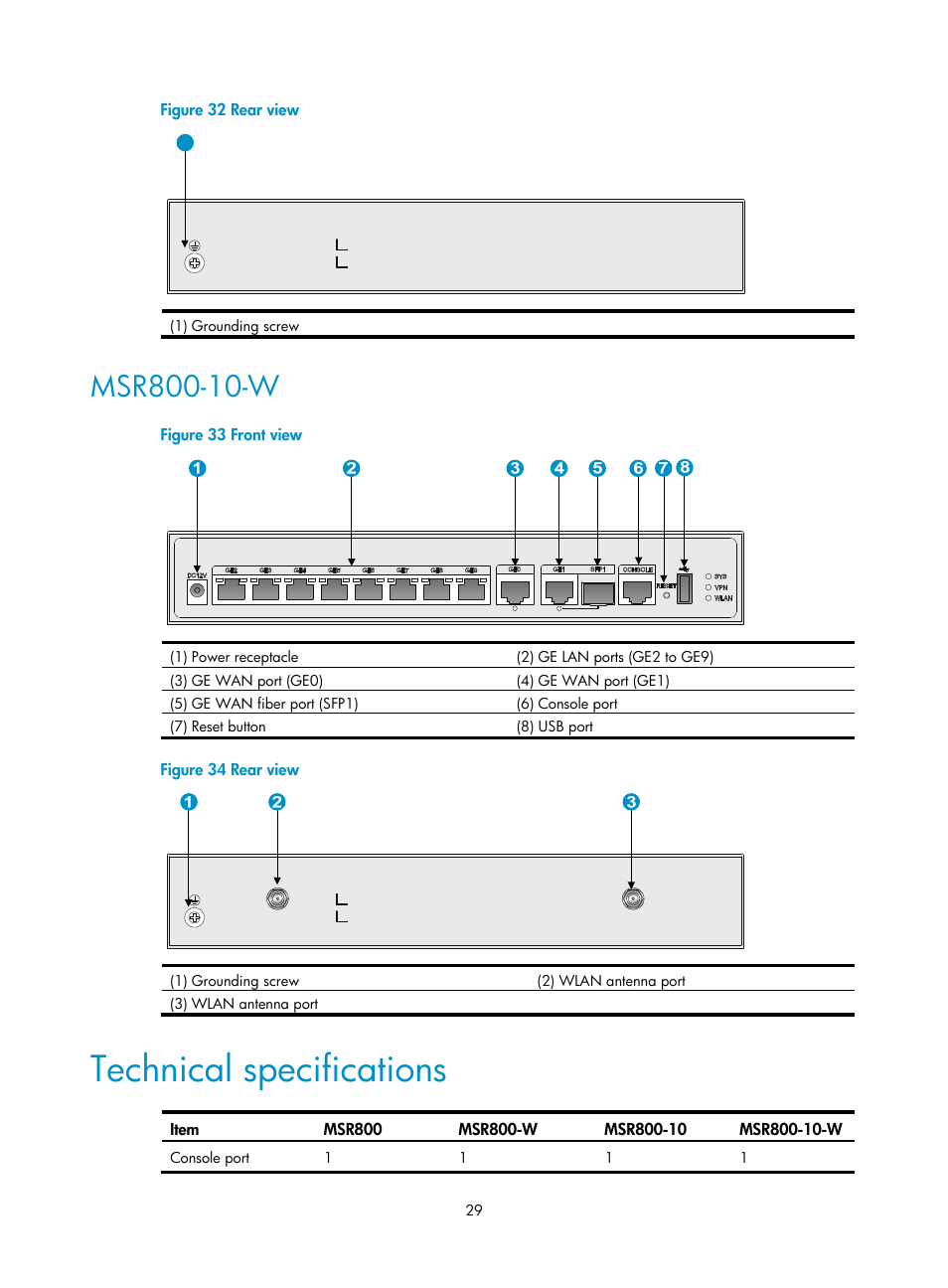 Msr800-10-w, Technical specifications | H3C Technologies H3C MSR 800 User Manual | Page 36 / 41