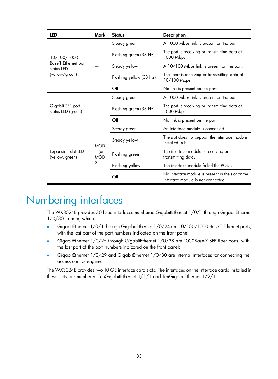 Numbering interfaces | H3C Technologies H3C WX3000E Series Wireless Switches User Manual | Page 41 / 73