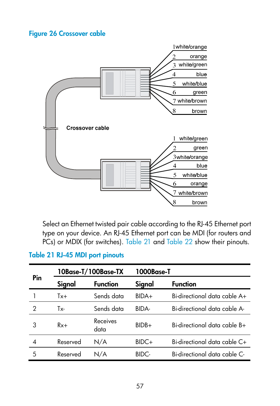 Figure 26 | H3C Technologies H3C WX3000E Series Wireless Switches User Manual | Page 66 / 73
