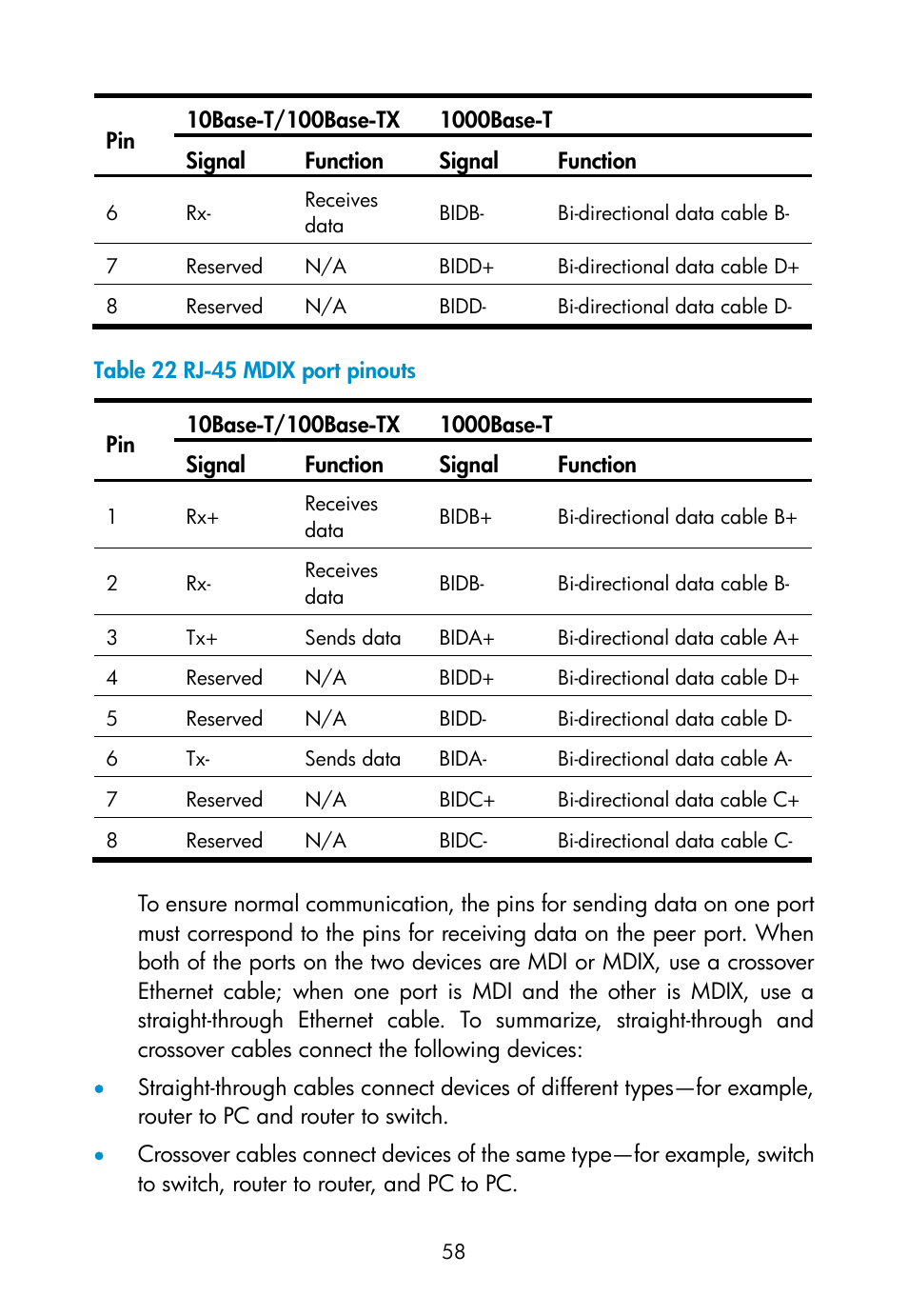 H3C Technologies H3C WX3000E Series Wireless Switches User Manual | Page 67 / 73