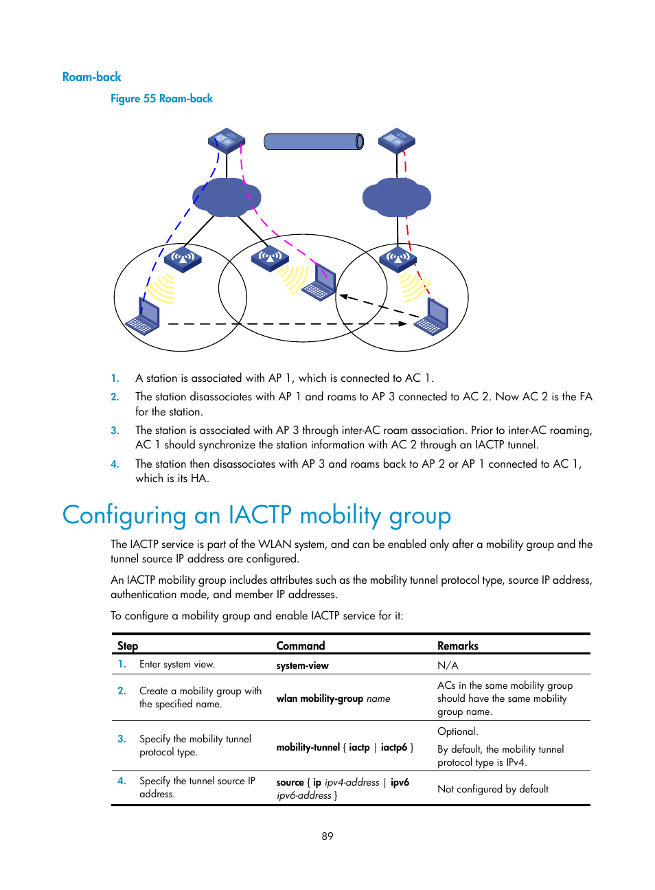 Roam-back, Configuring an iactp mobility group | H3C Technologies H3C WX3000E Series Wireless Switches User Manual | Page 101 / 226