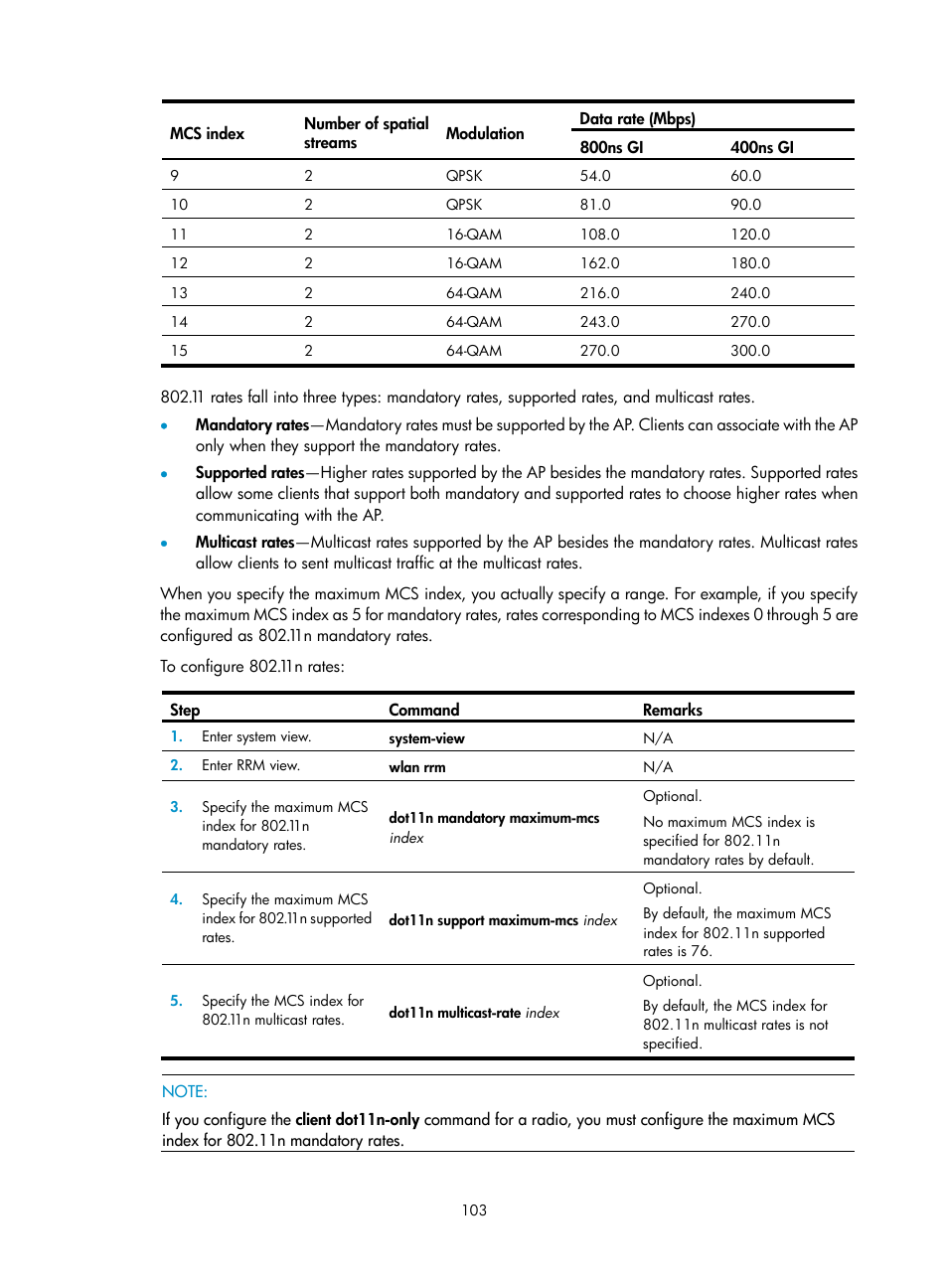 H3C Technologies H3C WX3000E Series Wireless Switches User Manual | Page 115 / 226