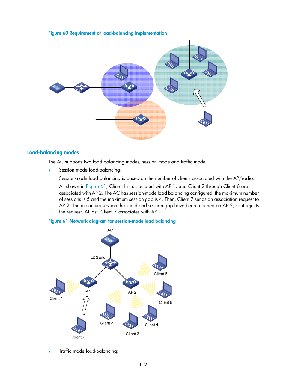 Load-balancing modes | H3C Technologies H3C WX3000E Series Wireless Switches User Manual | Page 124 / 226