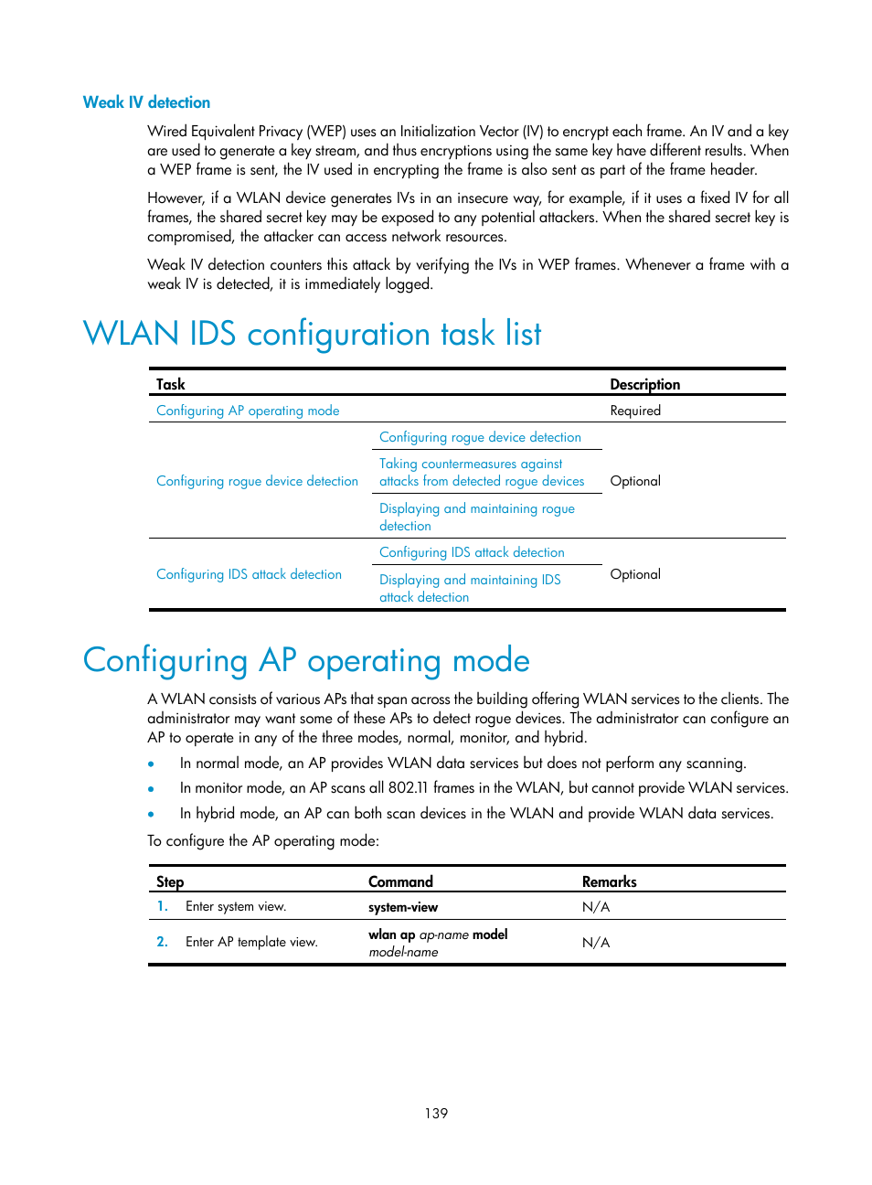 Weak iv detection, Wlan ids configuration task list, Configuring ap operating mode | H3C Technologies H3C WX3000E Series Wireless Switches User Manual | Page 151 / 226