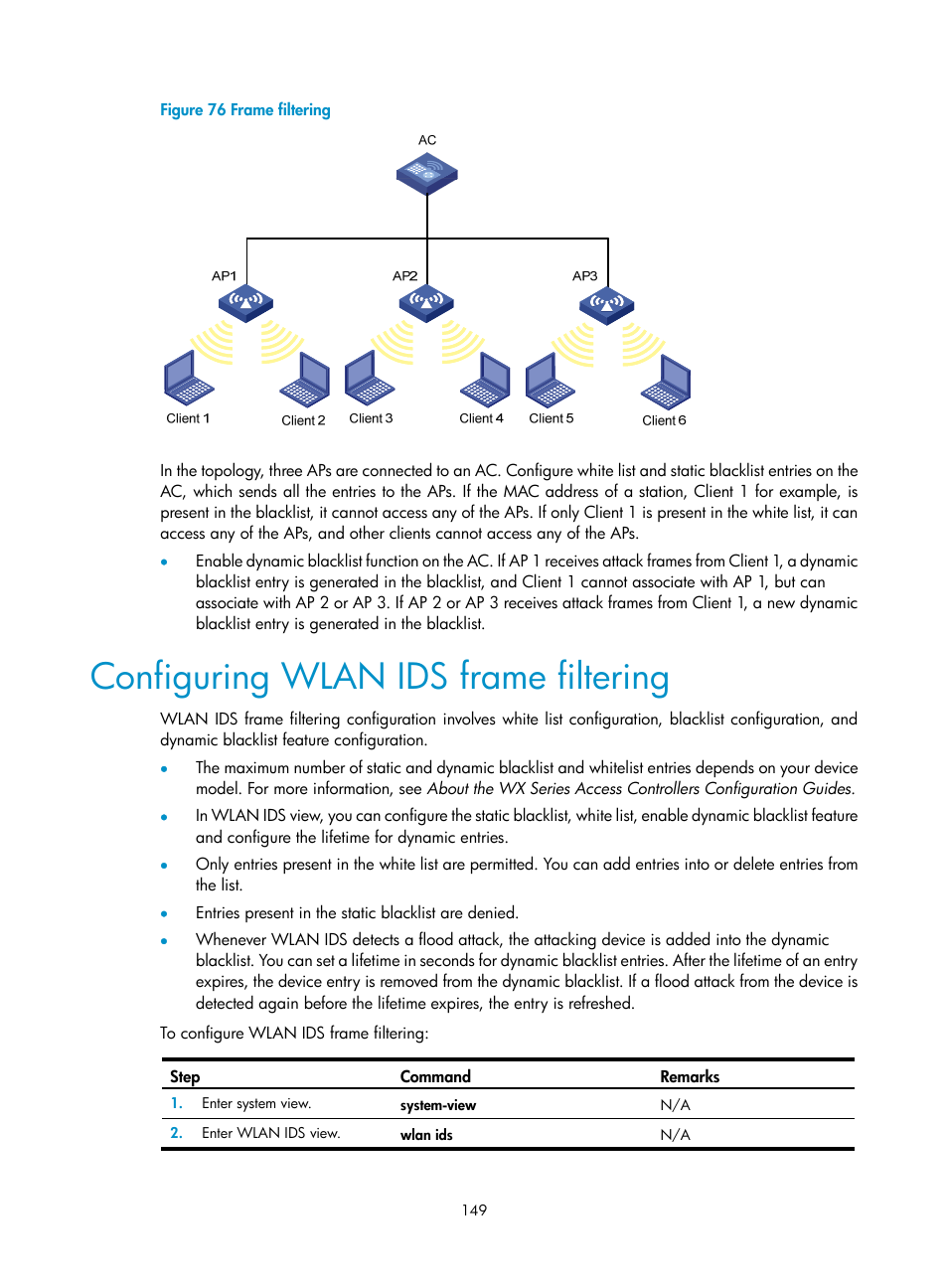 Configuring wlan ids frame filtering | H3C Technologies H3C WX3000E Series Wireless Switches User Manual | Page 161 / 226