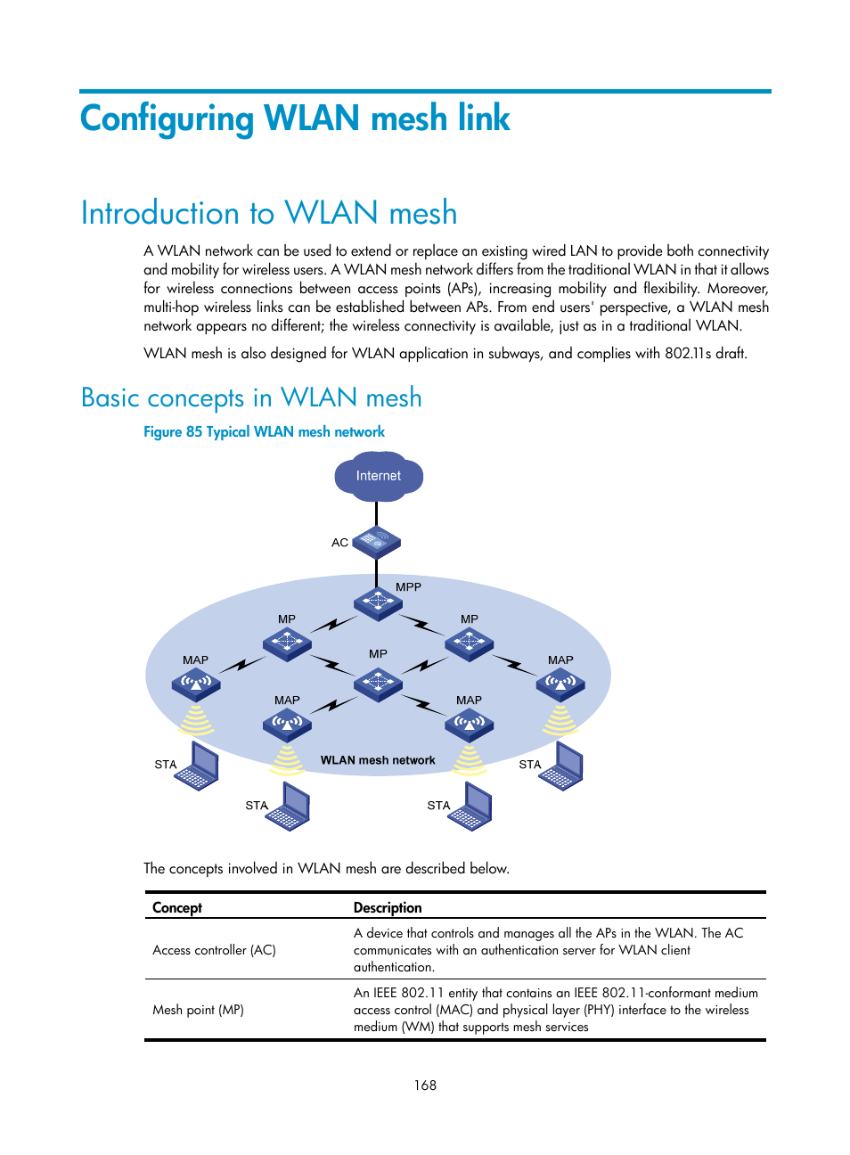 Configuring wlan mesh link, Introduction to wlan mesh, Basic concepts in wlan mesh | H3C Technologies H3C WX3000E Series Wireless Switches User Manual | Page 180 / 226