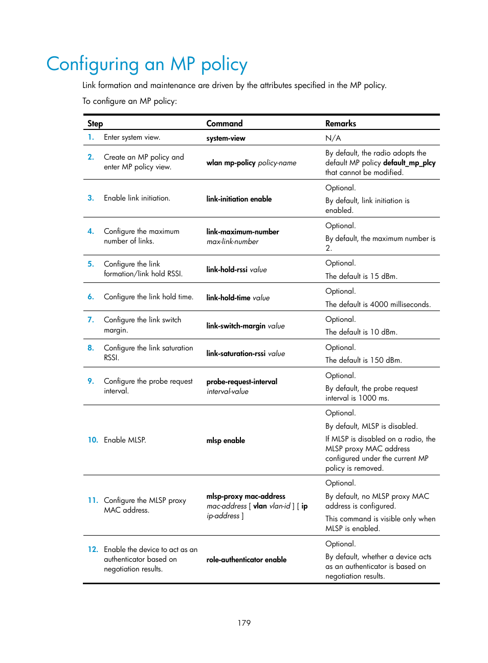 Configuring an mp policy | H3C Technologies H3C WX3000E Series Wireless Switches User Manual | Page 191 / 226