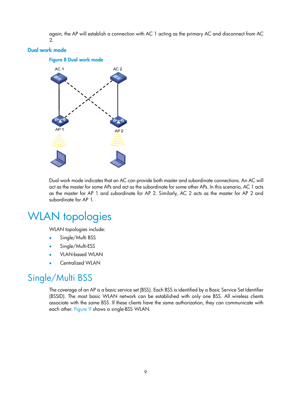 Dual work mode, Wlan topologies, Single/multi bss | H3C Technologies H3C WX3000E Series Wireless Switches User Manual | Page 21 / 226