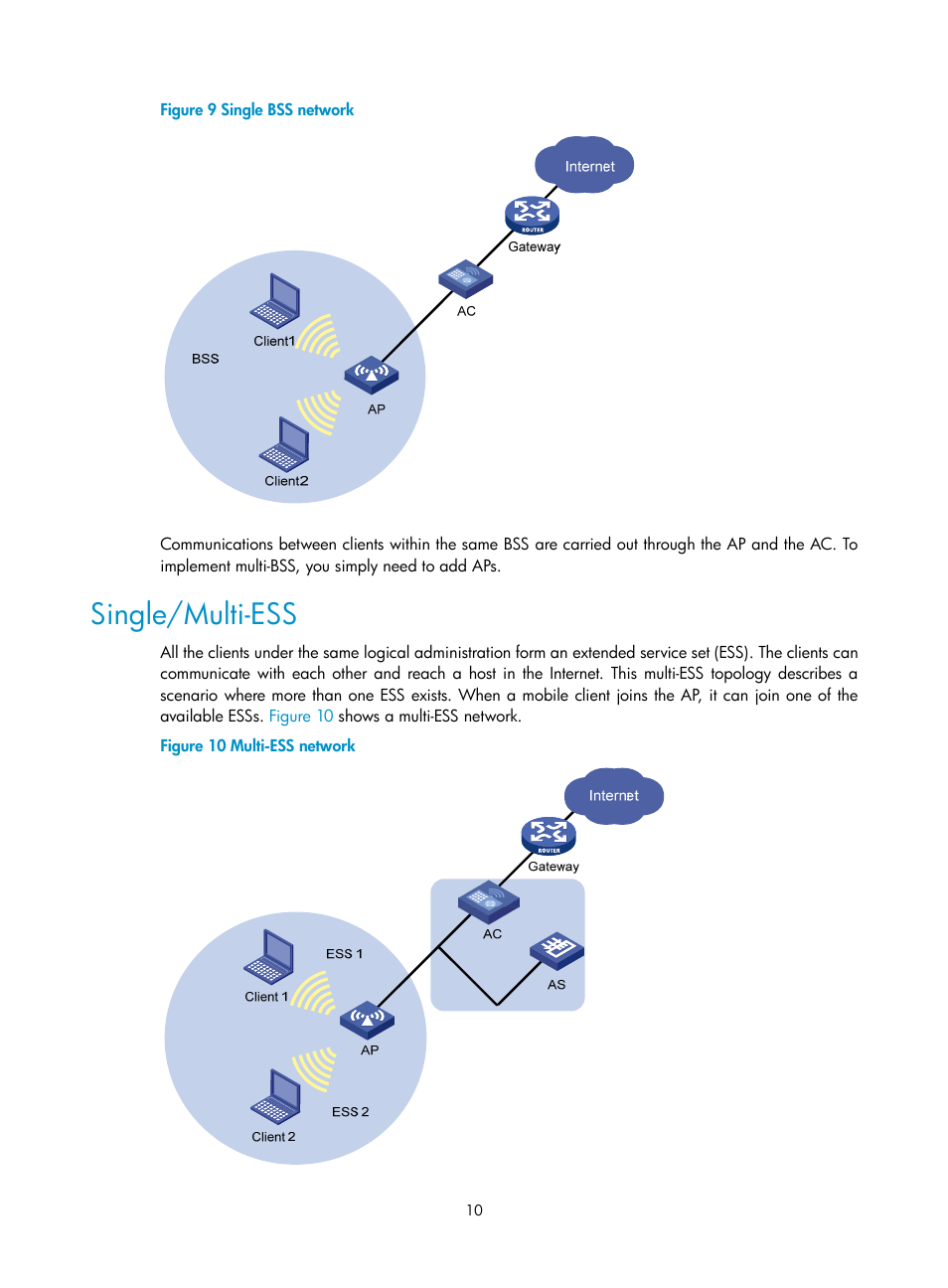 Single/multi-ess | H3C Technologies H3C WX3000E Series Wireless Switches User Manual | Page 22 / 226