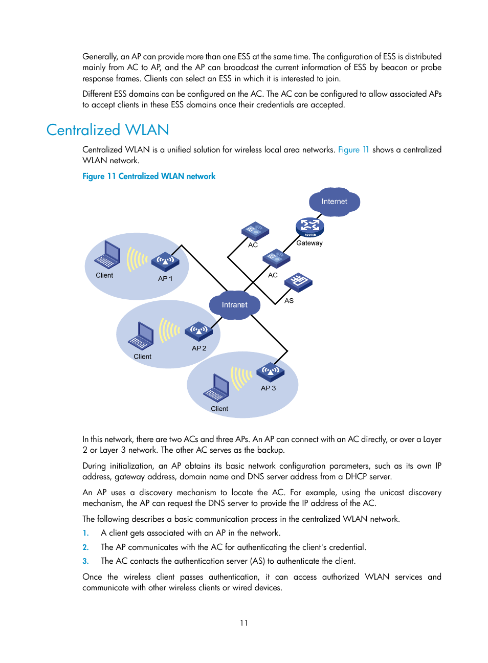 Centralized wlan | H3C Technologies H3C WX3000E Series Wireless Switches User Manual | Page 23 / 226