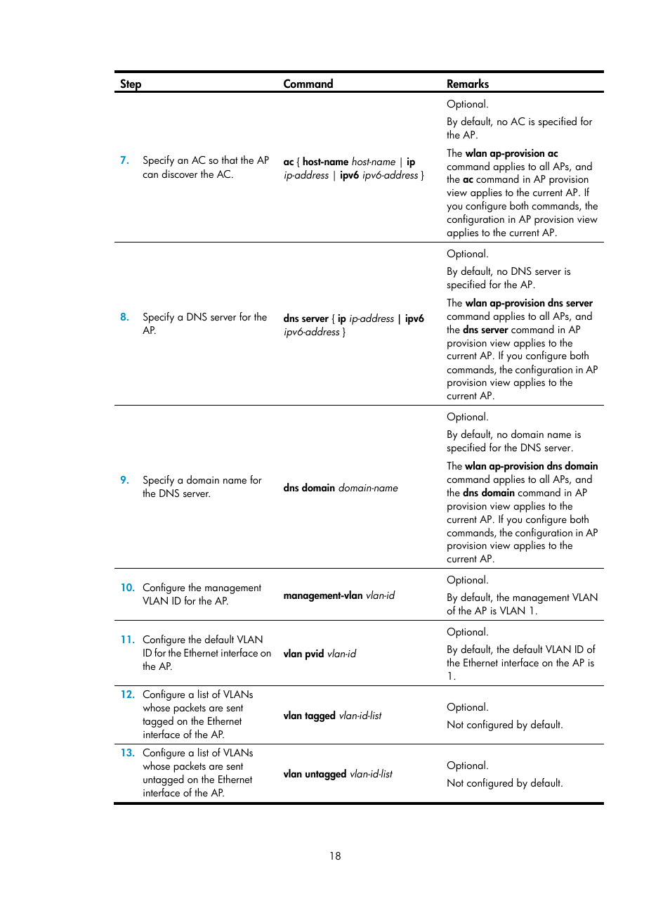 H3C Technologies H3C WX3000E Series Wireless Switches User Manual | Page 30 / 226