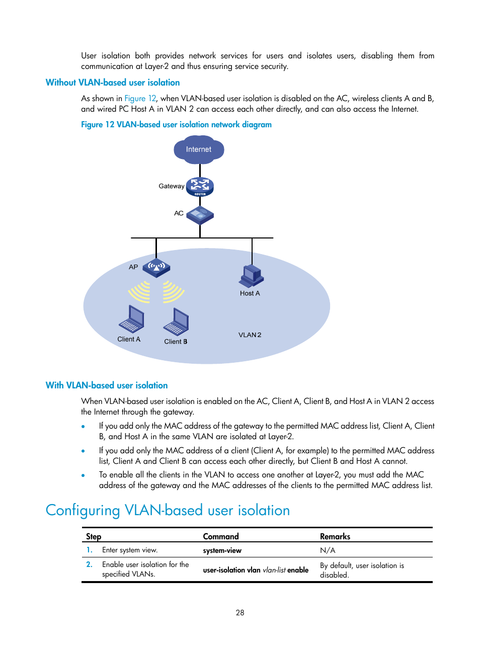 Without vlan-based user isolation, With vlan-based user isolation, Configuring vlan-based user isolation | H3C Technologies H3C WX3000E Series Wireless Switches User Manual | Page 40 / 226