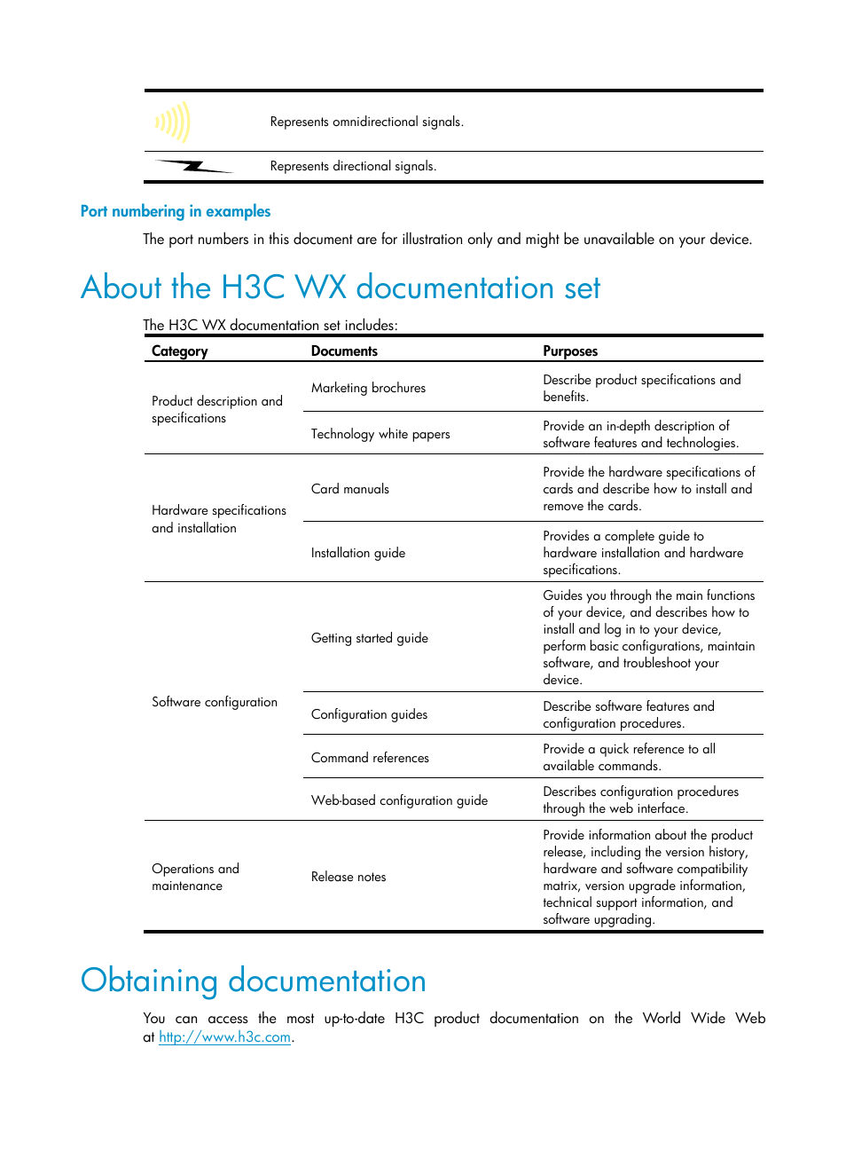Port numbering in examples, About the h3c wx documentation set, Obtaining documentation | H3C Technologies H3C WX3000E Series Wireless Switches User Manual | Page 5 / 226