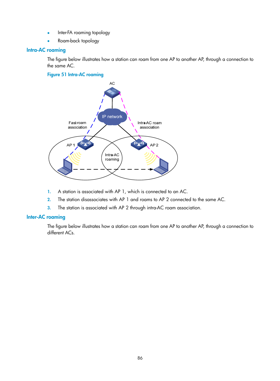 Intra-ac roaming, Inter-ac roaming | H3C Technologies H3C WX3000E Series Wireless Switches User Manual | Page 98 / 226