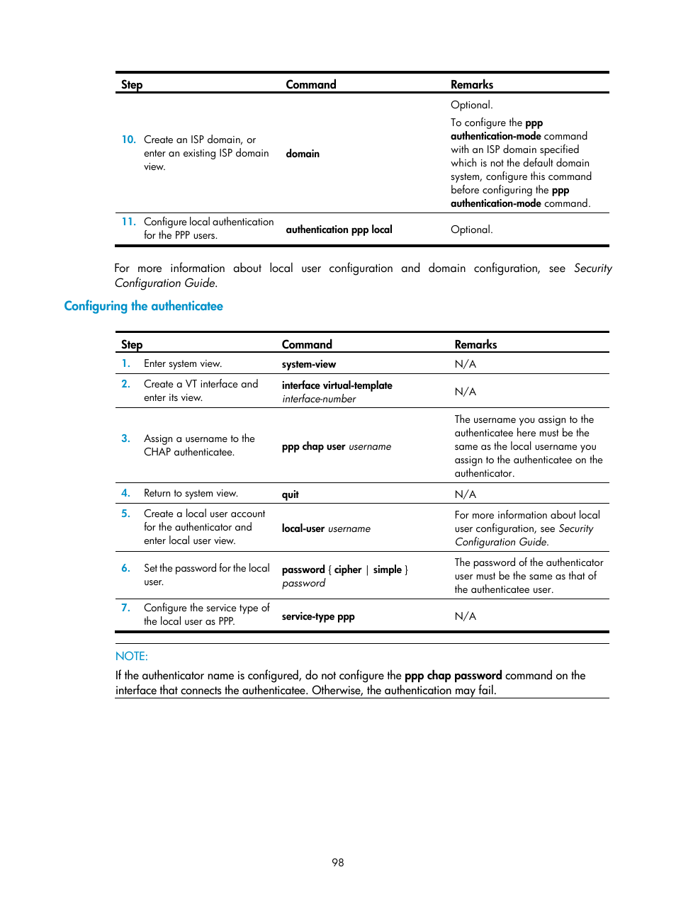 Configuring the authenticatee | H3C Technologies H3C WX3000E Series Wireless Switches User Manual | Page 108 / 133