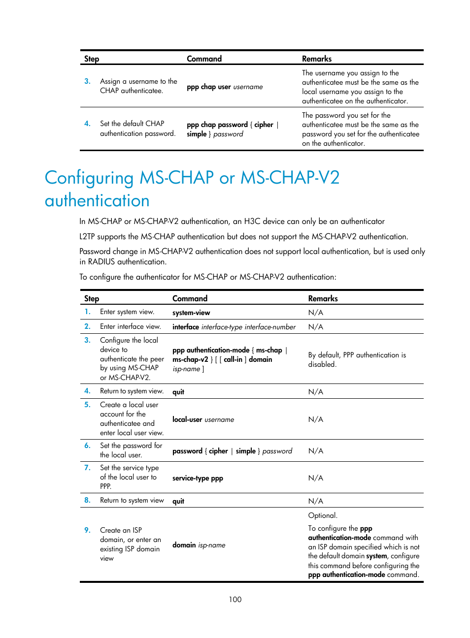 Configuring ms-chap or ms-chap-v2 authentication | H3C Technologies H3C WX3000E Series Wireless Switches User Manual | Page 110 / 133