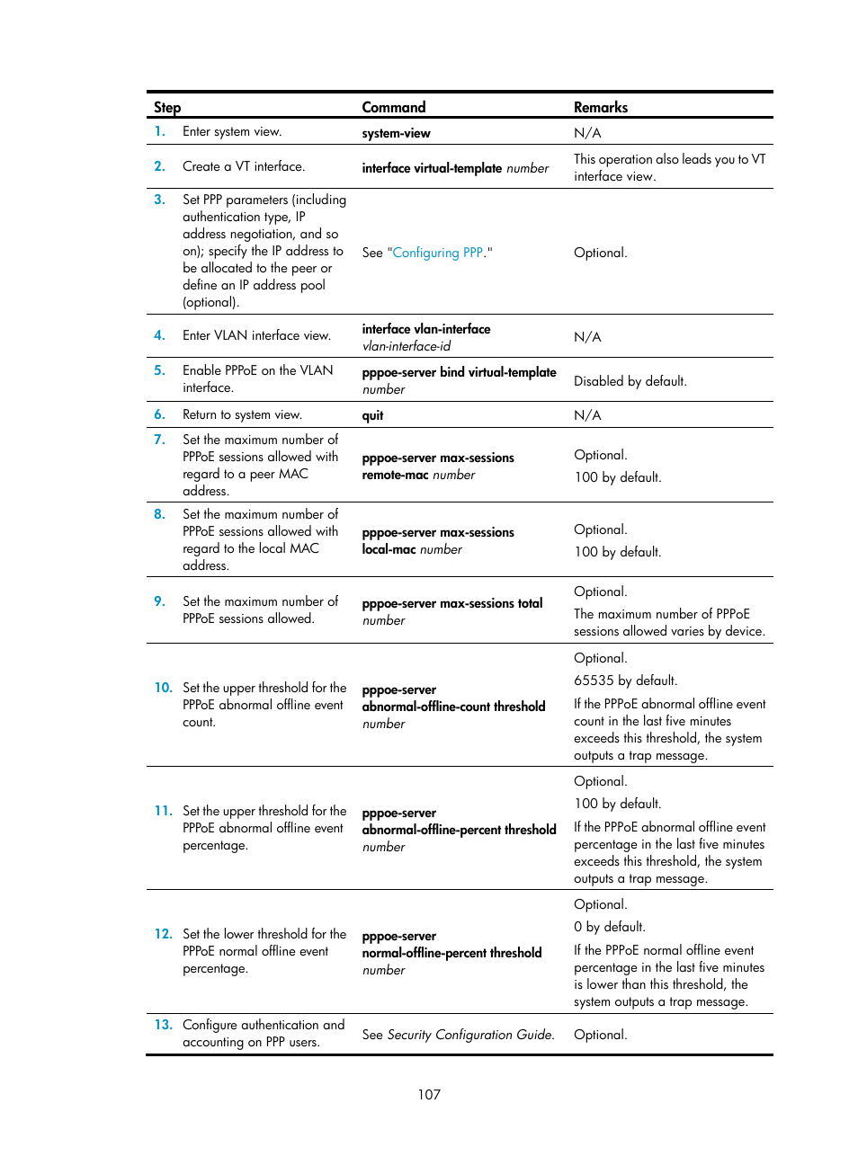 H3C Technologies H3C WX3000E Series Wireless Switches User Manual | Page 117 / 133