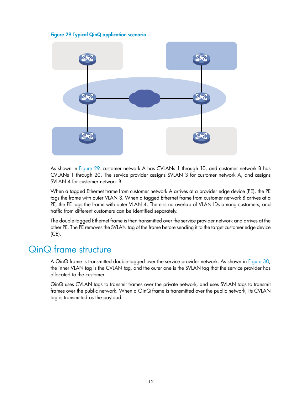 Qinq frame structure | H3C Technologies H3C WX3000E Series Wireless Switches User Manual | Page 122 / 133