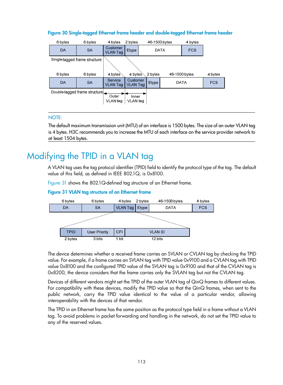 Modifying the tpid in a vlan tag, N in, Figure 30 | H3C Technologies H3C WX3000E Series Wireless Switches User Manual | Page 123 / 133