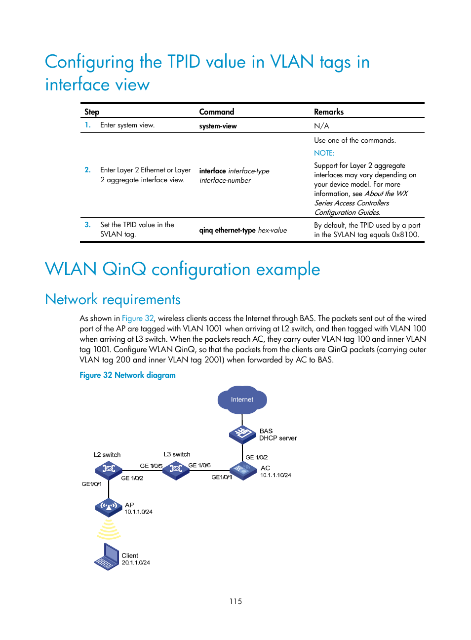 Wlan qinq configuration example, Network requirements | H3C Technologies H3C WX3000E Series Wireless Switches User Manual | Page 125 / 133