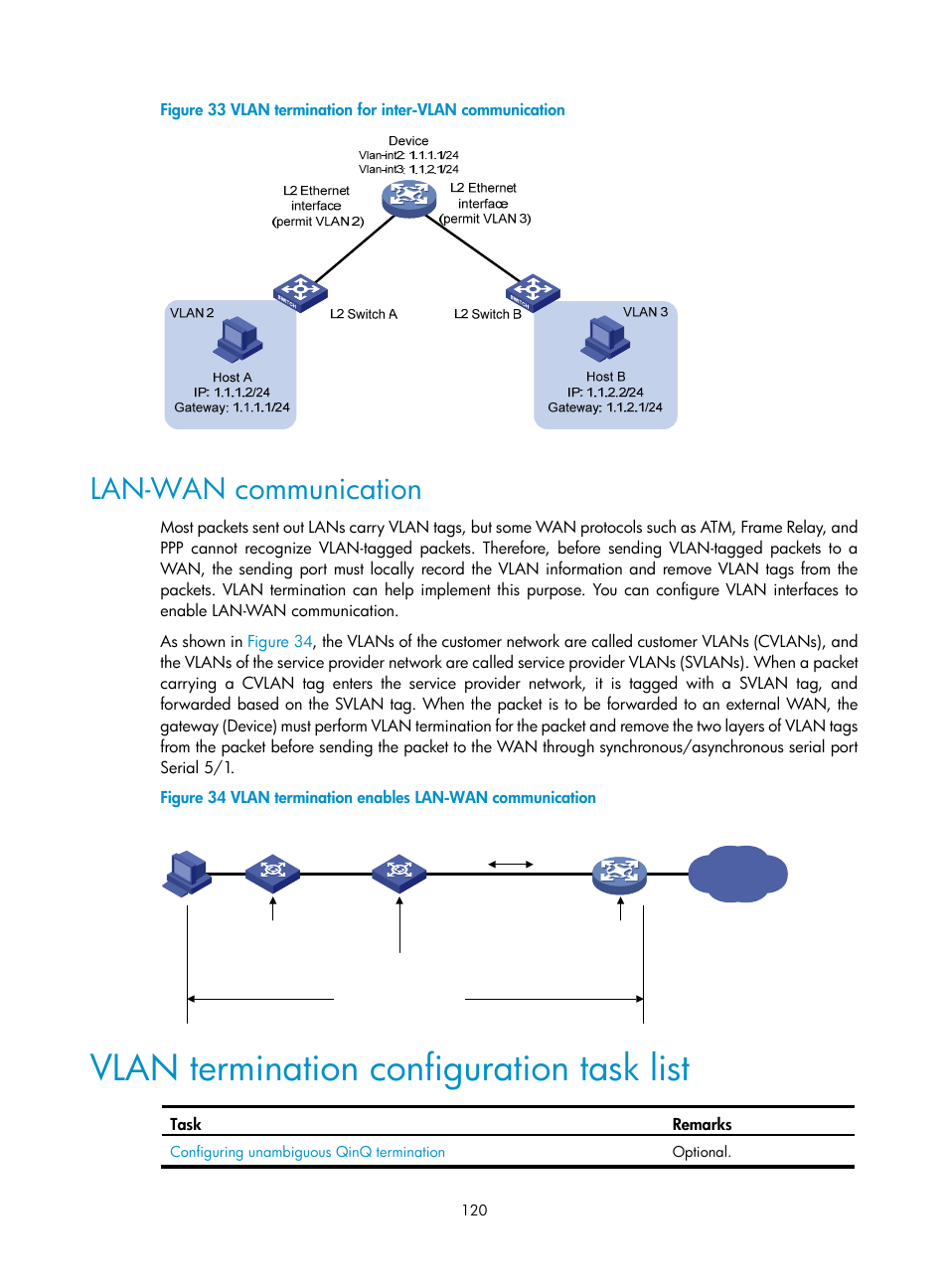 Lan-wan communication, Vlan termination configuration task list | H3C Technologies H3C WX3000E Series Wireless Switches User Manual | Page 130 / 133