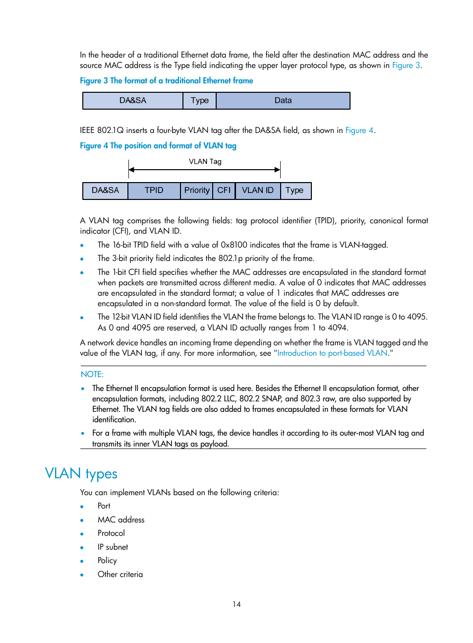 Vlan types | H3C Technologies H3C WX3000E Series Wireless Switches User Manual | Page 24 / 133