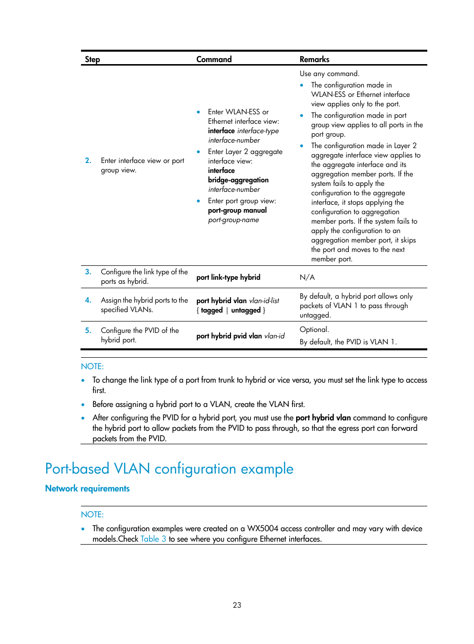 Port-based vlan configuration example, Network requirements | H3C Technologies H3C WX3000E Series Wireless Switches User Manual | Page 33 / 133