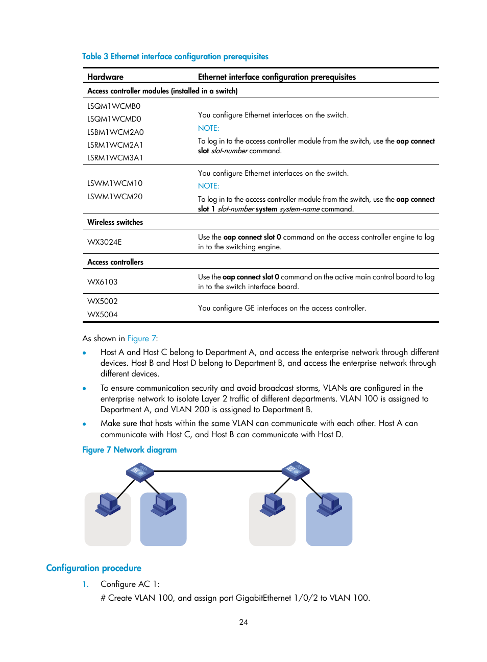 Configuration procedure | H3C Technologies H3C WX3000E Series Wireless Switches User Manual | Page 34 / 133