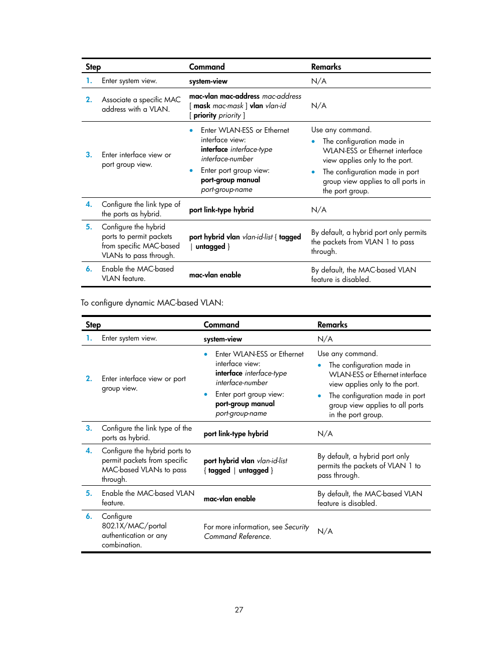 H3C Technologies H3C WX3000E Series Wireless Switches User Manual | Page 37 / 133