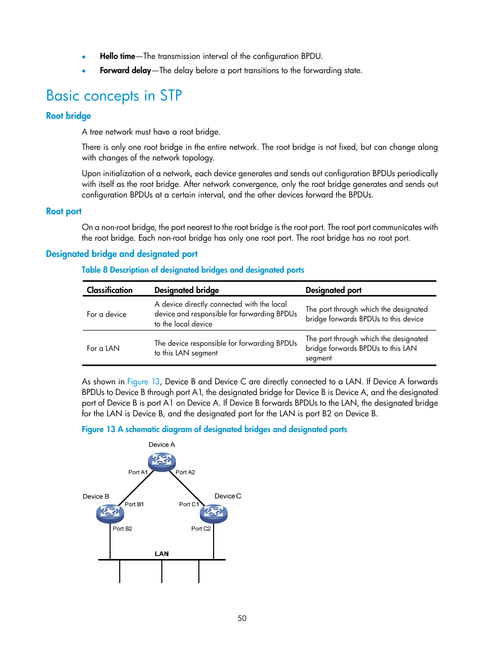 Basic concepts in stp, Root bridge, Root port | Designated bridge and designated port | H3C Technologies H3C WX3000E Series Wireless Switches User Manual | Page 60 / 133