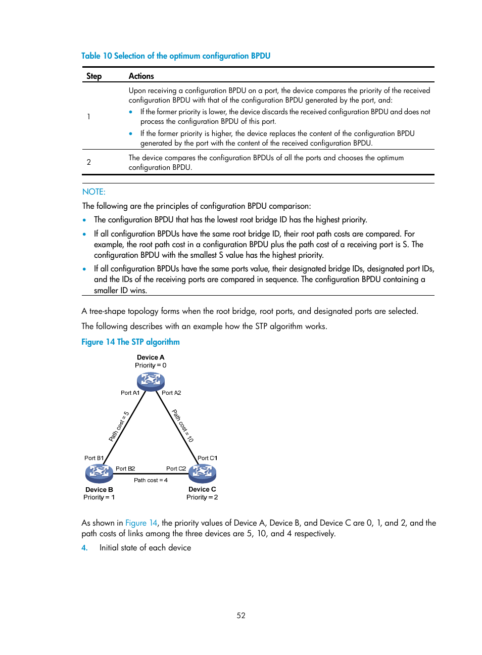 H3C Technologies H3C WX3000E Series Wireless Switches User Manual | Page 62 / 133